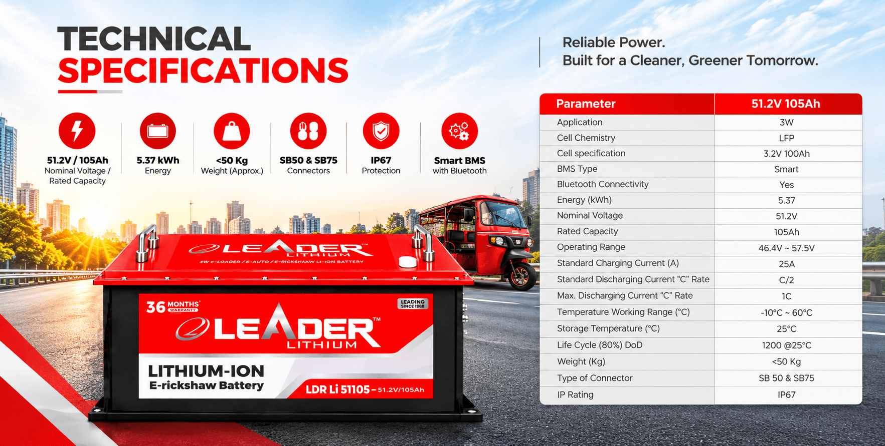 Leader Lithium Battery Specifications (1)