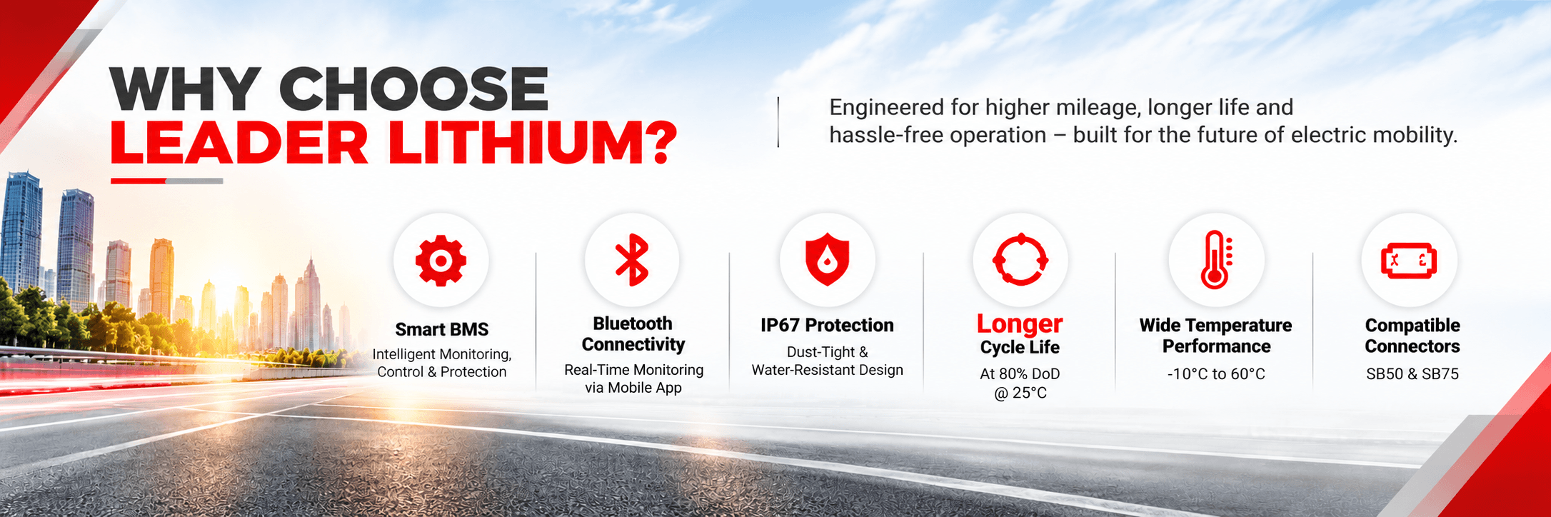 Leader Lithium_ Smarter EV Mobility (1)